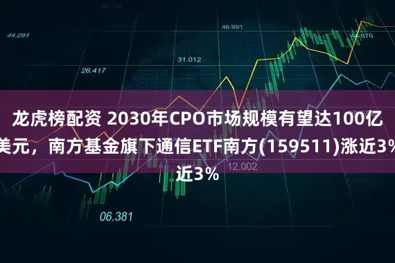 龙虎榜配资 2030年CPO市场规模有望达100亿美元，南方基金旗下通信ETF南方(159511)涨近3%